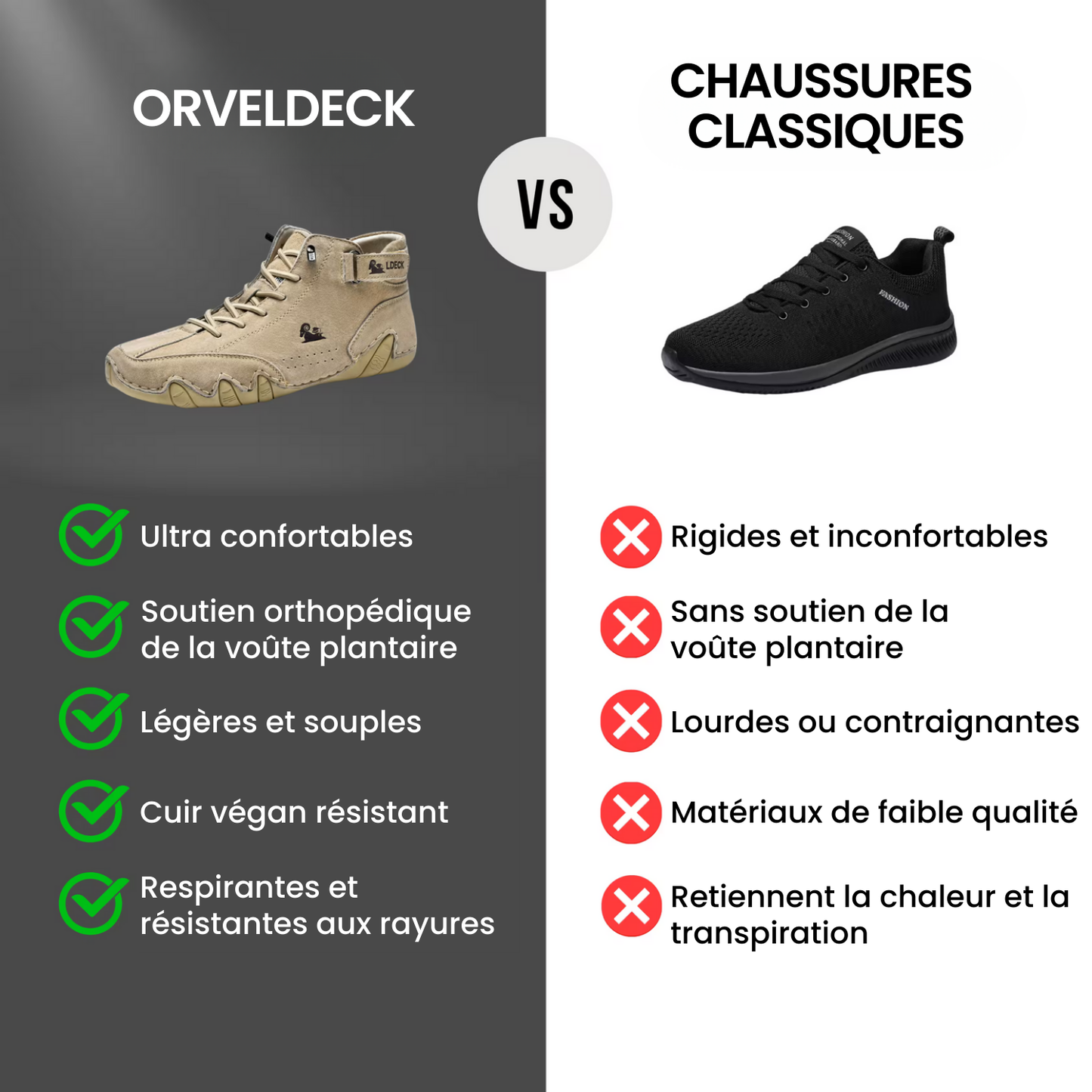 OrveLDECK - Chaussures orthopédiques et respirantes